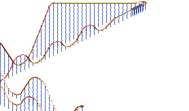 track design preview: Nitro