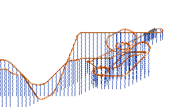 track design preview: Titan